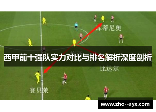 西甲前十强队实力对比与排名解析深度剖析