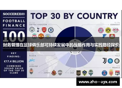 财务管理在足球俱乐部可持续发展中的战略作用与实践路径探索 财务管理在足球俱乐部可持续发展中的战略作用与实践路径探索