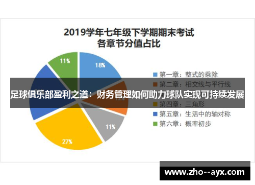 足球俱乐部盈利之道:财务管理如何助力球队实现可持续发展 足球俱乐部盈利之道:财务管理如何助力球队实现可持续发展