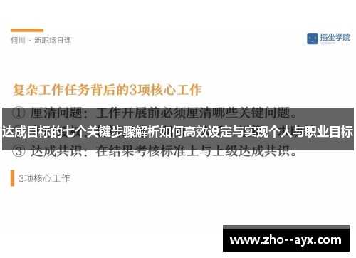 达成目标的七个关键步骤解析如何高效设定与实现个人与职业目标 达成目标的七个关键步骤解析如何高效设定与实现个人与职业目标