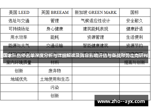 国家队伤停名单深度分析与详细解读及阵容影响评估与备战形势走向研判