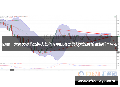 欧冠十六强关键临场换人如何左右比赛走势战术深度前瞻解析全景版 欧冠十六强关键临场换人如何左右比赛走势战术深度前瞻解析全景版