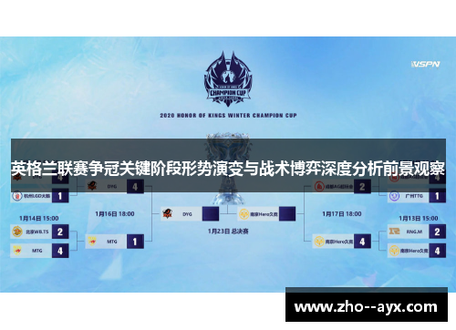 英格兰联赛争冠关键阶段形势演变与战术博弈深度分析前景观察