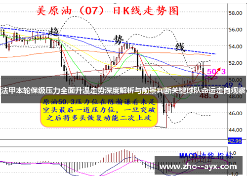 法甲本轮保级压力全面升温走势深度解析与前景判断关键球队命运走向观察 法甲本轮保级压力全面升温走势深度解析与前景判断关键球队命运走向观察