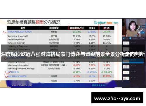 深度解读欧冠八强对阵格局豪门博弈与晋级前景全景分析走向判断