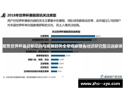 聚焦世界杯备战新动向与发展趋势全景观察报告综述研究前沿洞察录